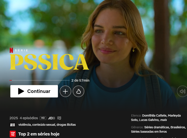 Reprodução Netflix