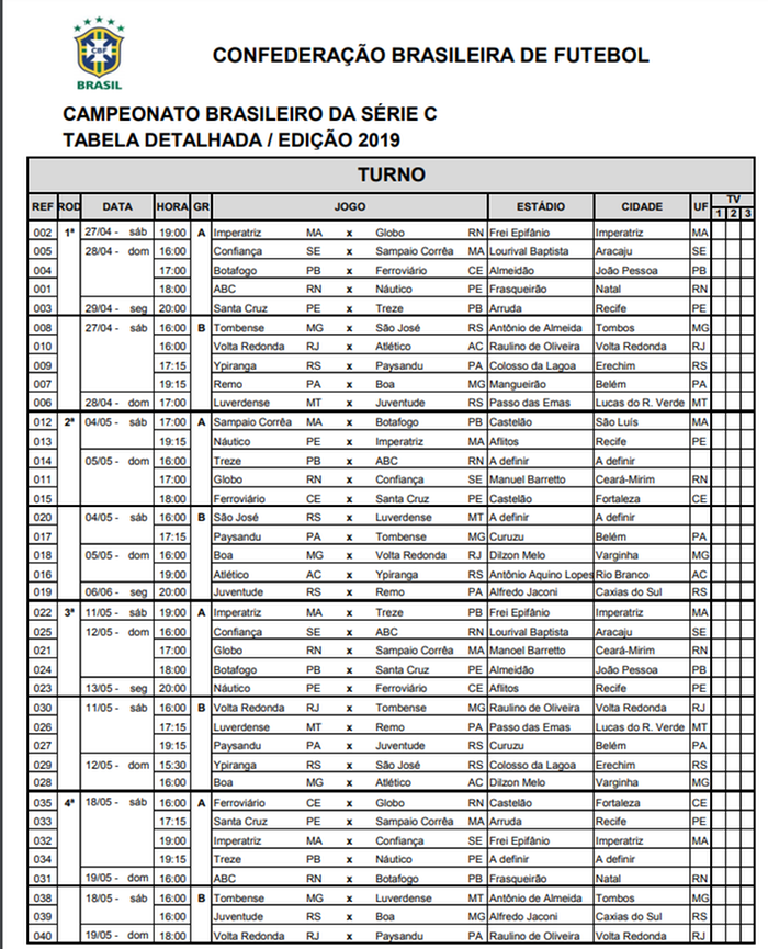 Cbf Divulga Tabela Detalhada Da Serie C De 2019 Confira