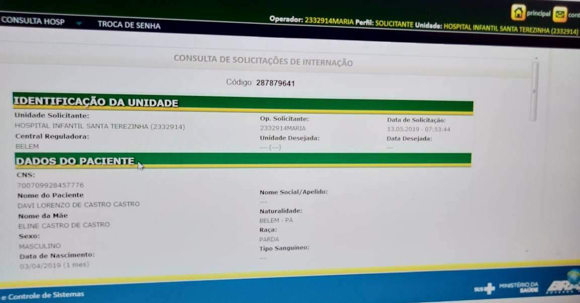 Crianca Morre Apos Quatro Dias De Espera Por Leito Em Uti Pediatrica