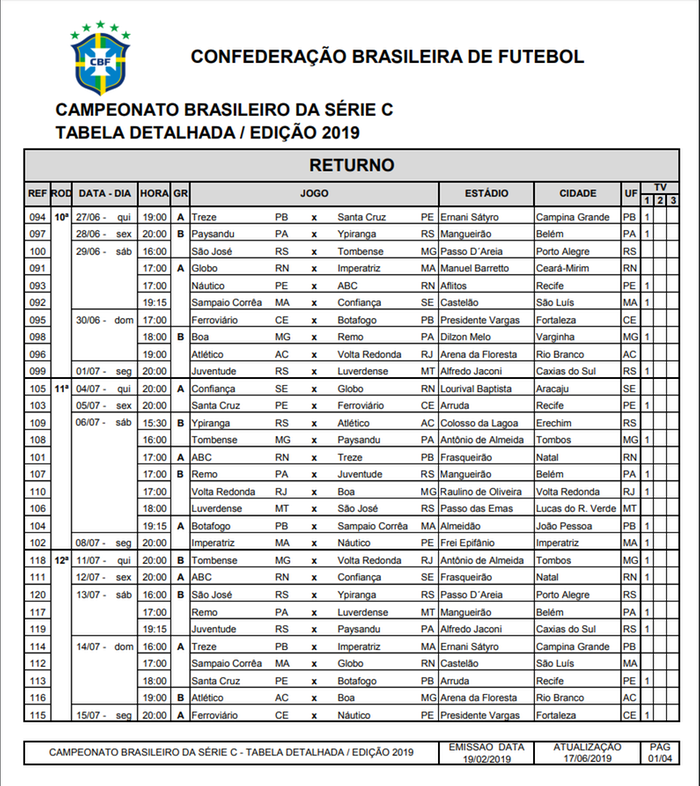 Cbf Divulga Tabela Detalhada Do Returno Da Serie C