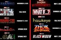 Calendário de Filmes da Marvel para a nova fase nos cinemas.