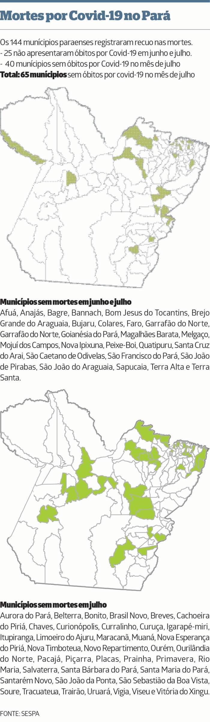 Mapa dos municípios sem mortes por covid-19