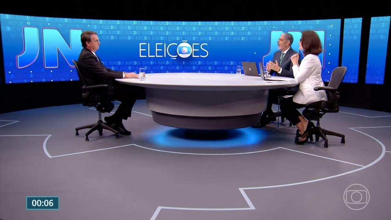 Jornal Nacional registra a maior audiência do ano com entrevista de