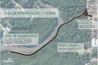 Orla interligará os bairros do Icuí e do 40 Horas através de faixa de sete quilômetros