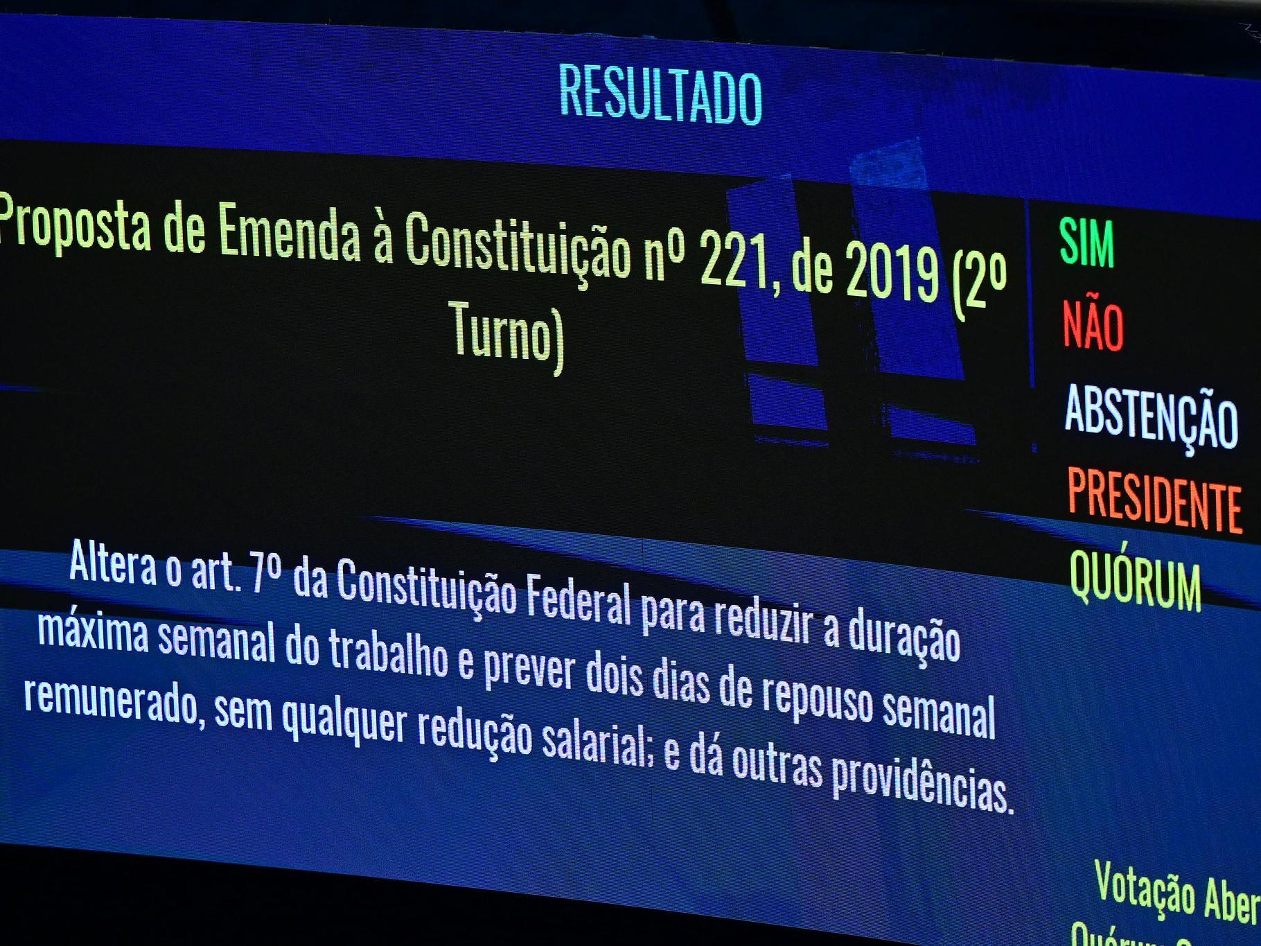 Veja quem votou a favor e contra o fim da escala 6x1