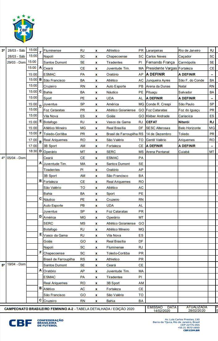 CBF DIVULGA TABELA DETALHADA DAS SEMIFINAIS DO BRASILEIRO FEMININO SÉRIE A2  - LS Esporte
