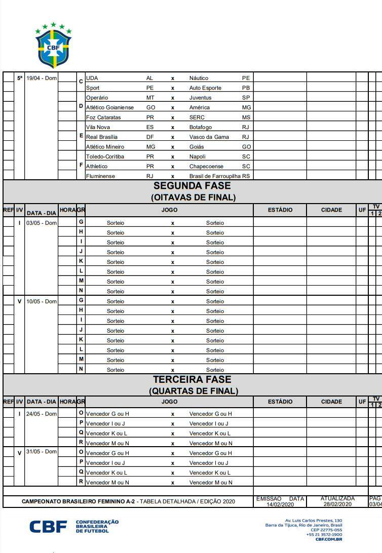 CBF divulga tabela detalhada dos jogos do Brasileirão Feminino A2; veja -  Superesportes