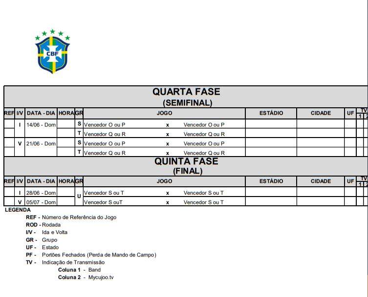 CBF divulga tabela detalhada das oitavas de final do Brasileirão feminino  Série A2, futebol